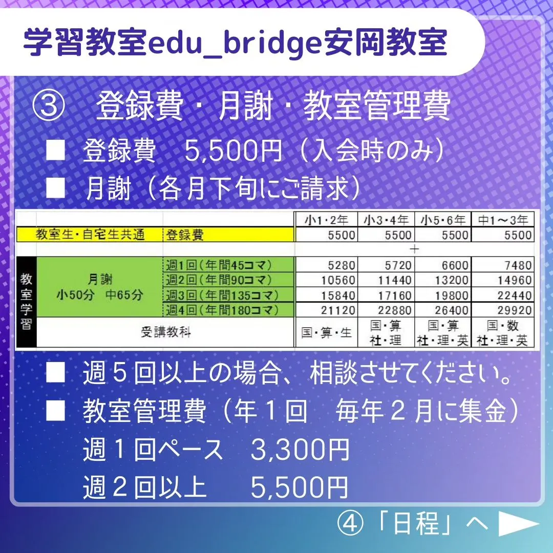 2024年度　学習教室edu_bridgeの取組概要です。